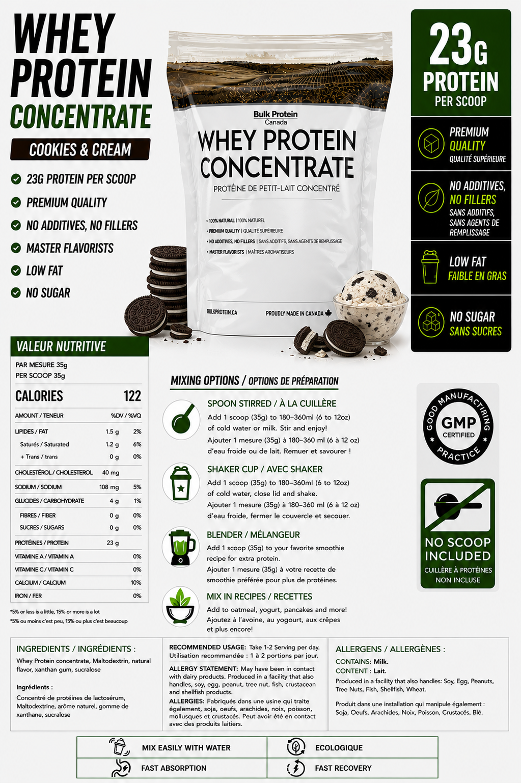 Whey protein concentrate package with nutritional information and product details.