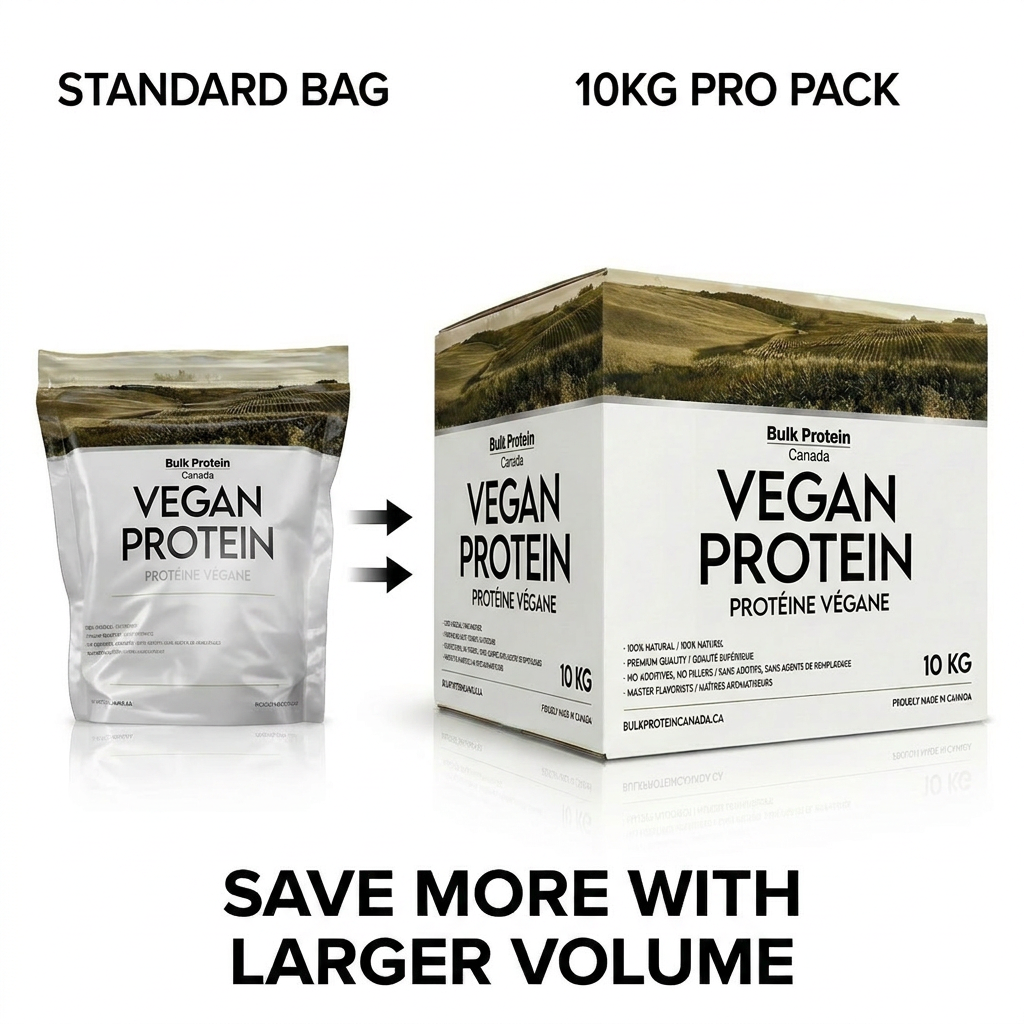 Comparison of a standard bag and a 10KG pro pack of Vegan Protein with text indicating savings on larger volume.