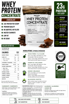 Whey protein concentrate package with nutritional information and product details.