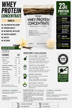 Whey protein concentrate package with nutritional information and branding details.